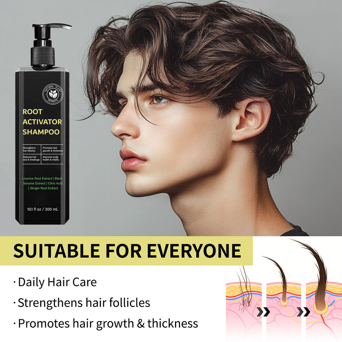 Pura's Root Activtor Shampoo