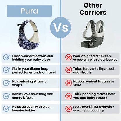 Pura Sling Carrier